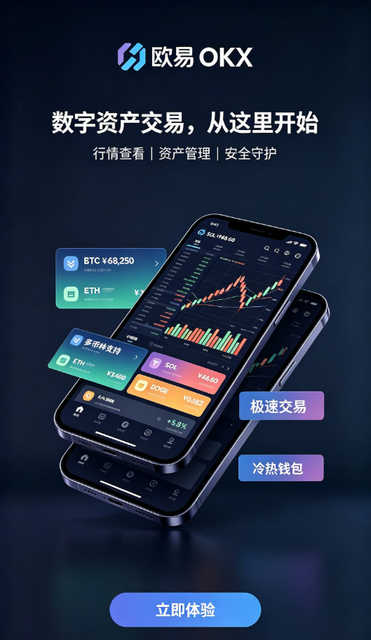欧交易所app最新版上手